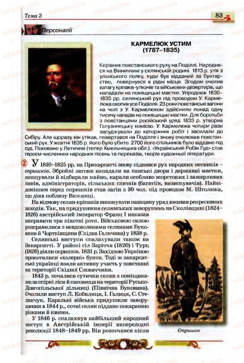 Страница 83 | Підручник Історія України 9 клас О.П. Реєнт, О.В. Малій 2009