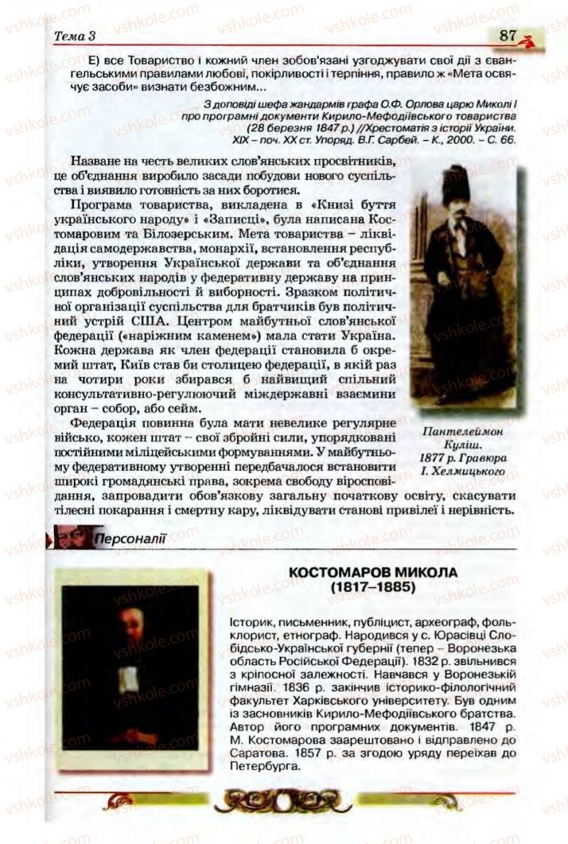 Страница 87 | Підручник Історія України 9 клас О.П. Реєнт, О.В. Малій 2009
