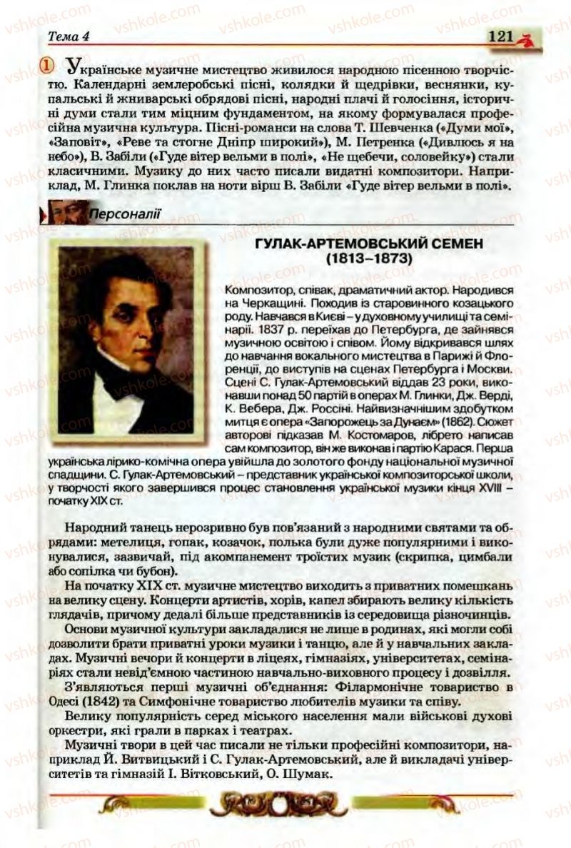 Страница 121 | Підручник Історія України 9 клас О.П. Реєнт, О.В. Малій 2009