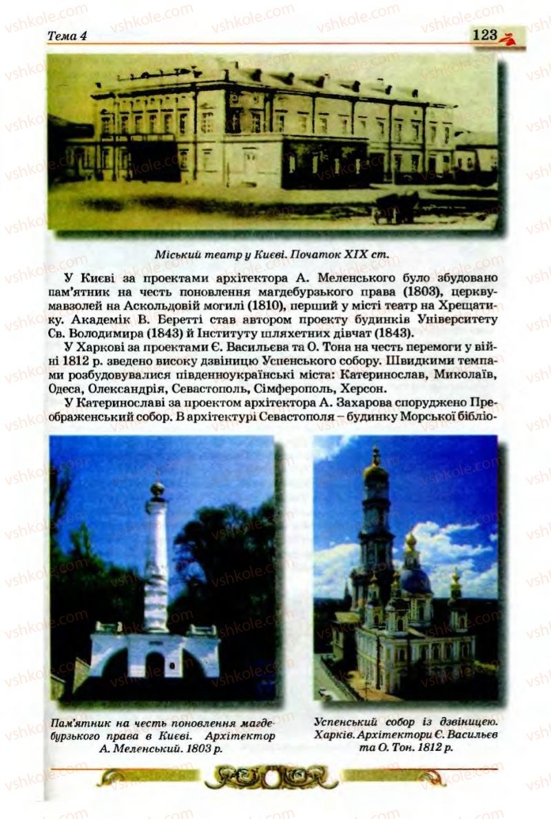 Страница 123 | Підручник Історія України 9 клас О.П. Реєнт, О.В. Малій 2009