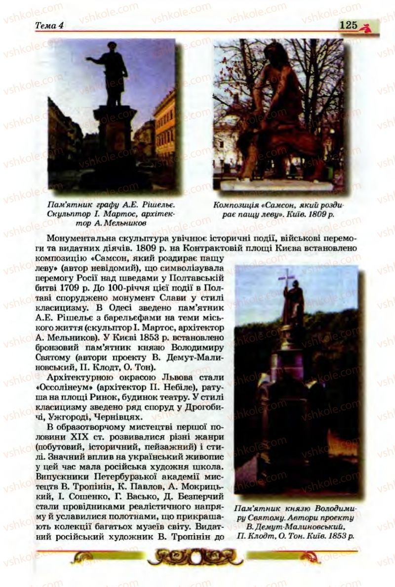 Страница 125 | Підручник Історія України 9 клас О.П. Реєнт, О.В. Малій 2009