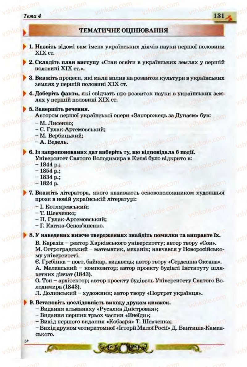Страница 131 | Підручник Історія України 9 клас О.П. Реєнт, О.В. Малій 2009
