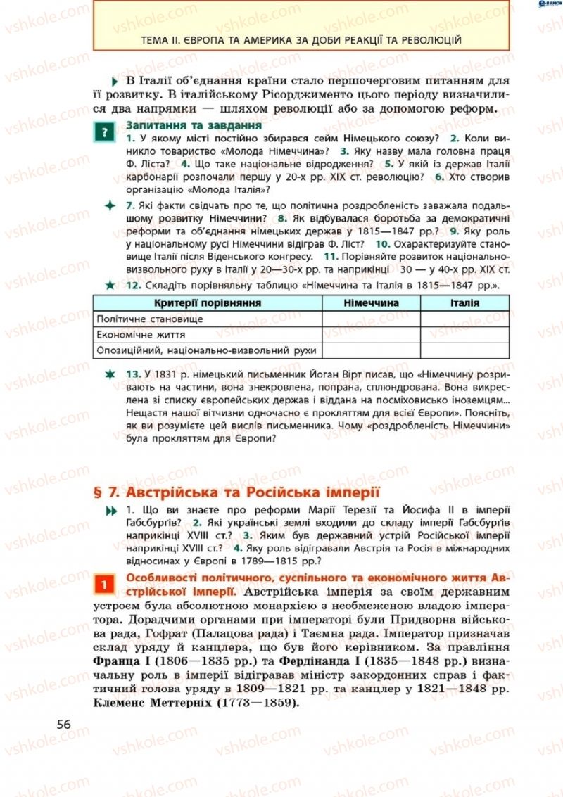 Страница 56 | Підручник Всесвітня історія 9 клас О.В. Гісем, О.О. Мартинюк 2009