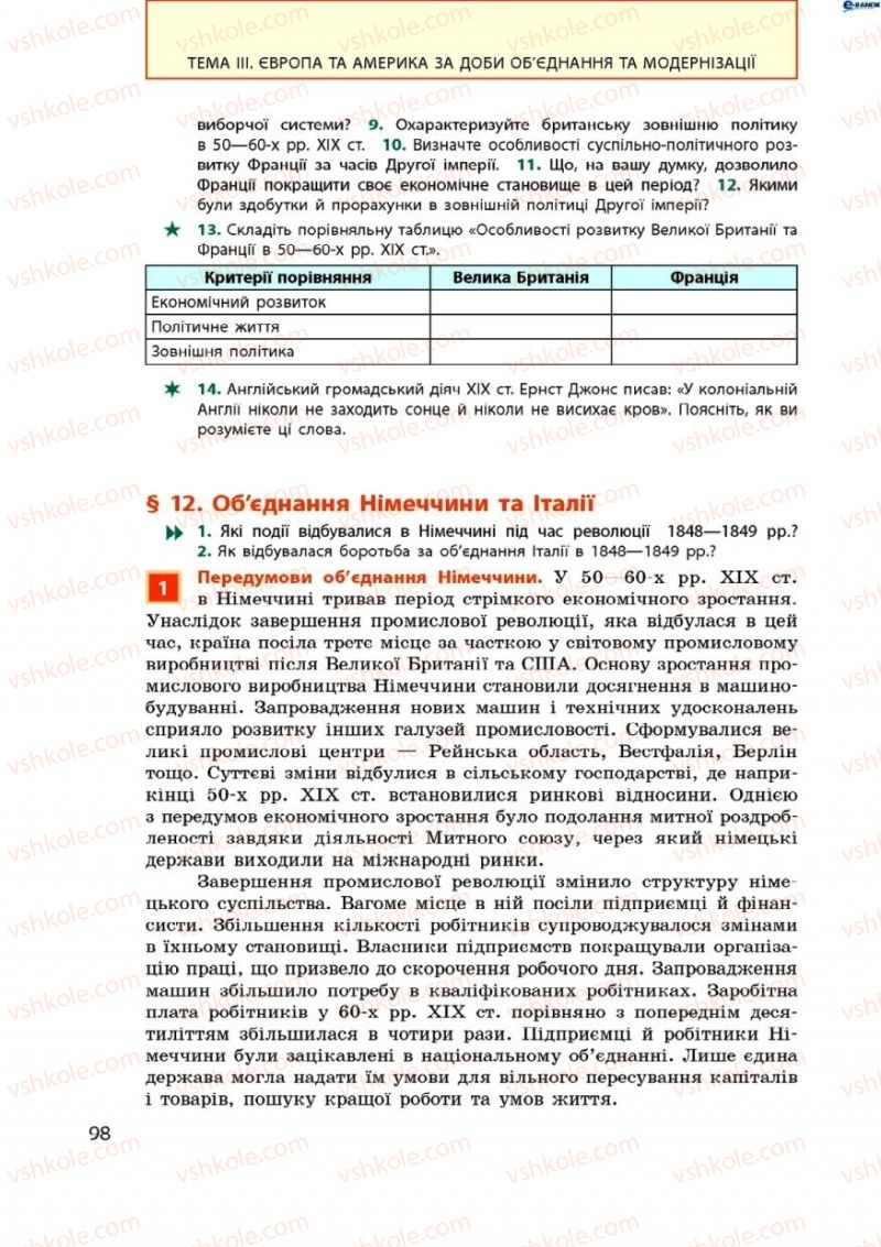 Страница 98 | Підручник Всесвітня історія 9 клас О.В. Гісем, О.О. Мартинюк 2009