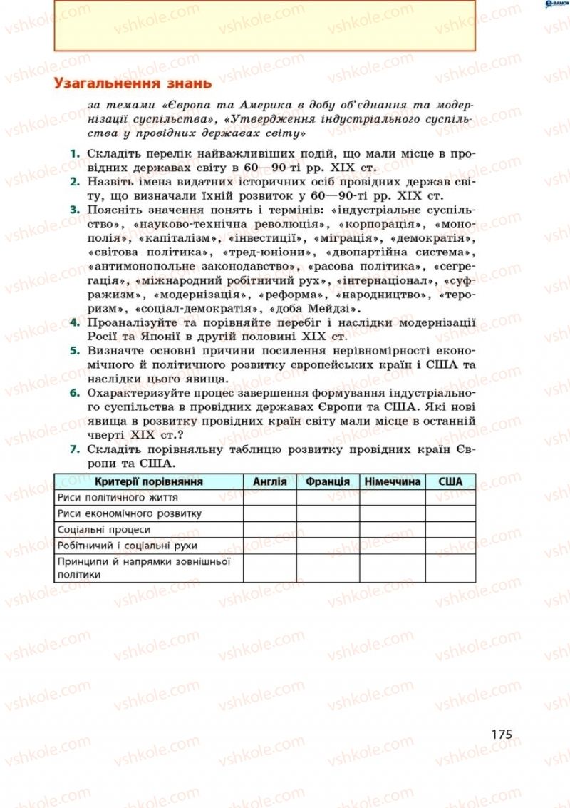 Страница 175 | Підручник Всесвітня історія 9 клас О.В. Гісем, О.О. Мартинюк 2009