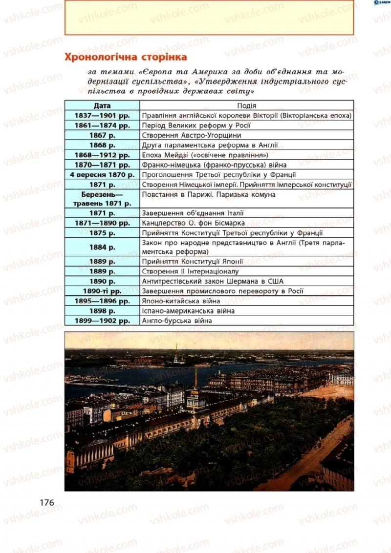 Страница 176 | Підручник Всесвітня історія 9 клас О.В. Гісем, О.О. Мартинюк 2009