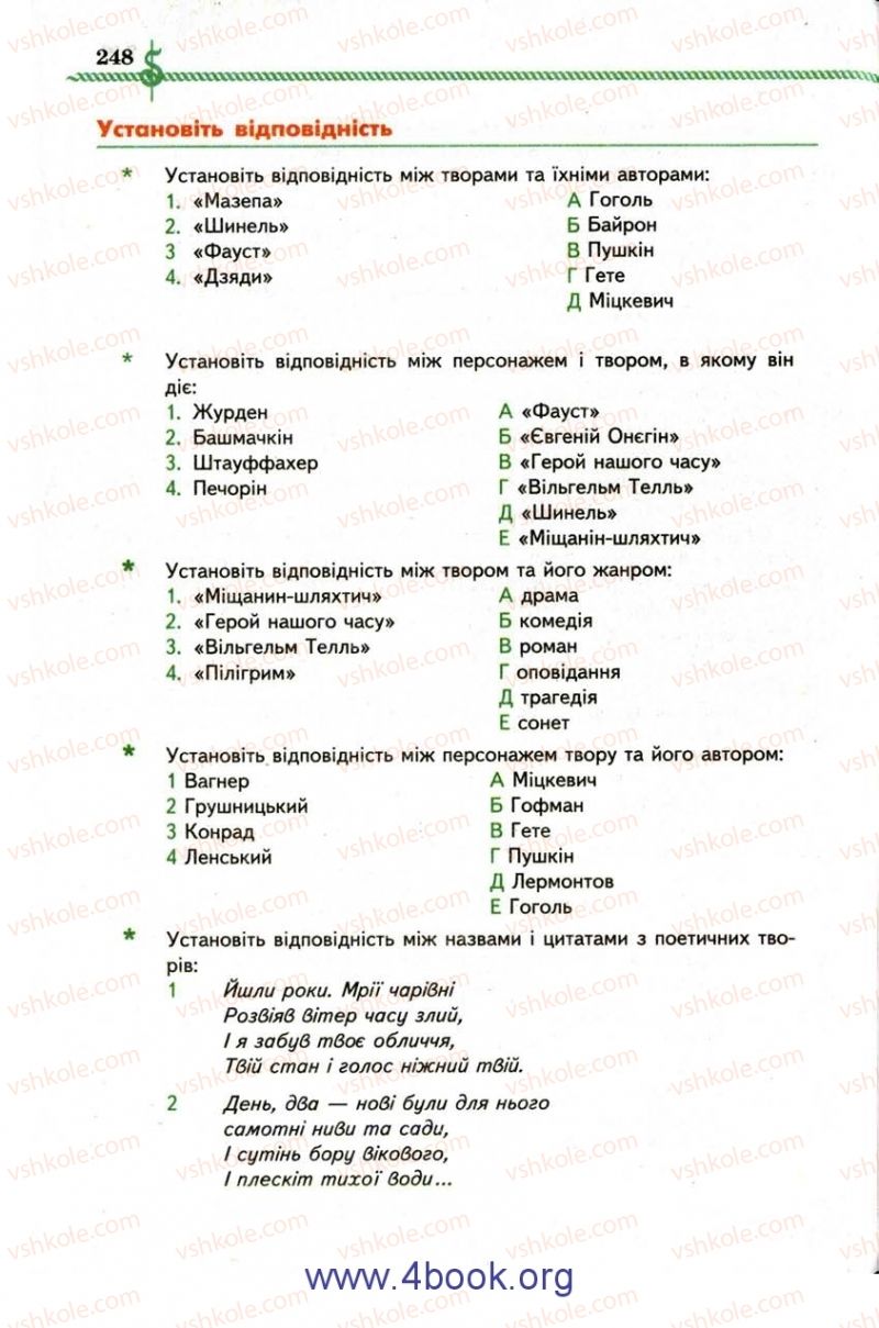 Страница 248 | Підручник Зарубіжна література 9 клас О.М. Ніколенко, І.Л. Столій 2009