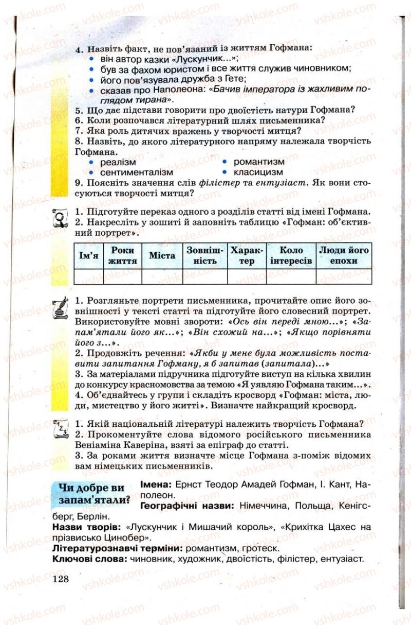 Страница 128 | Підручник Зарубіжна література 9 клас Н.О. Півнюк, Н.М. Гребницька, Г.М. Строганова 2009