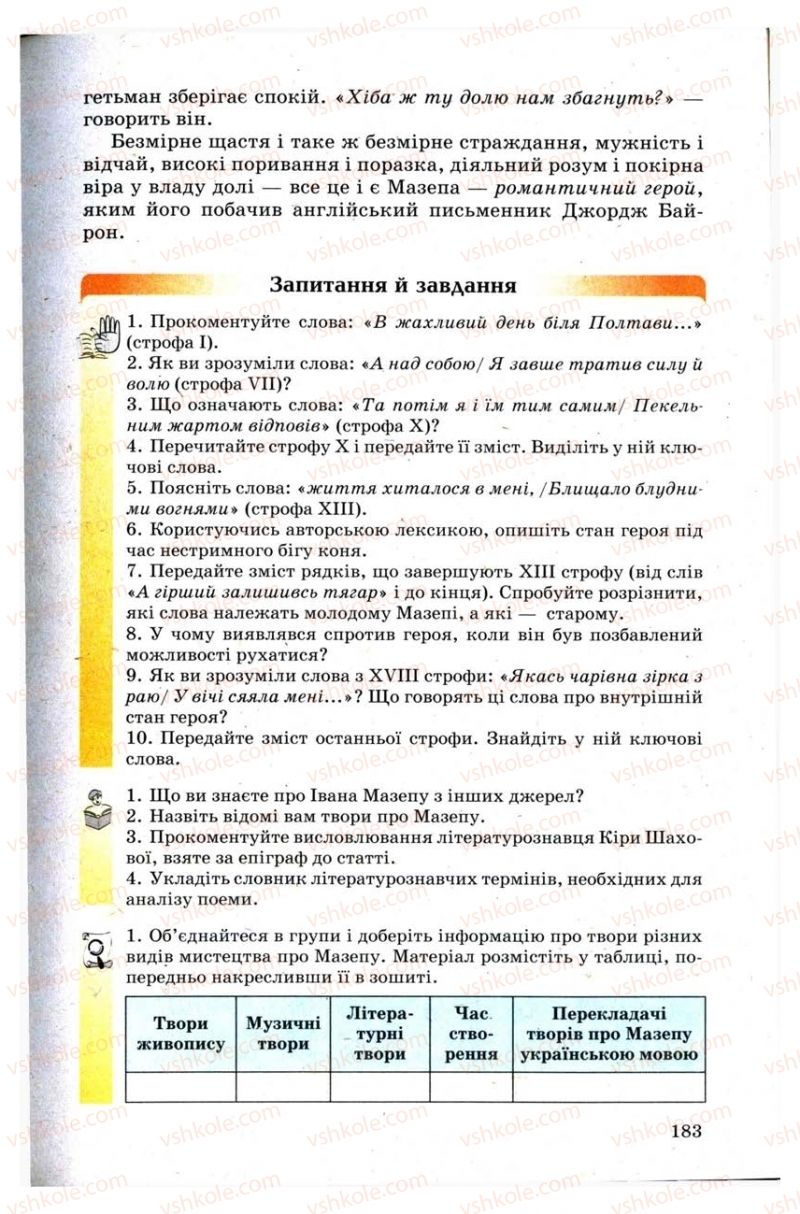 Страница 183 | Підручник Зарубіжна література 9 клас Н.О. Півнюк, Н.М. Гребницька, Г.М. Строганова 2009