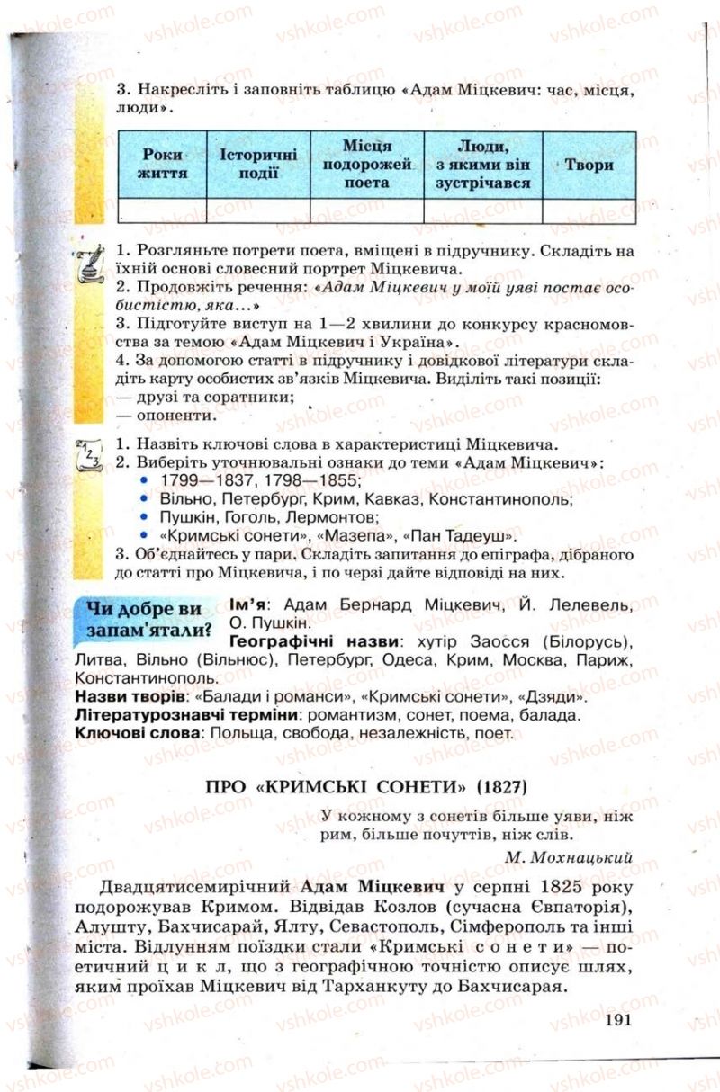 Страница 191 | Підручник Зарубіжна література 9 клас Н.О. Півнюк, Н.М. Гребницька, Г.М. Строганова 2009