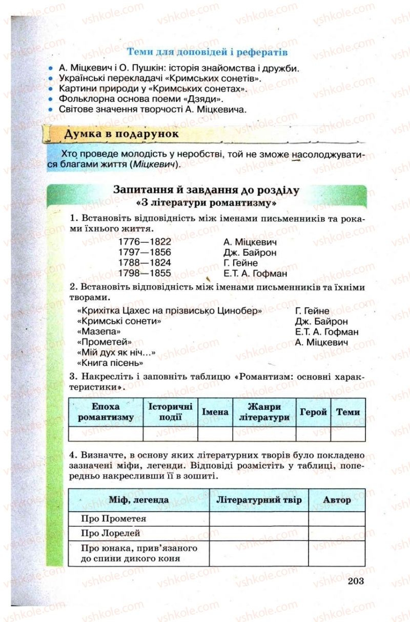 Страница 203 | Підручник Зарубіжна література 9 клас Н.О. Півнюк, Н.М. Гребницька, Г.М. Строганова 2009