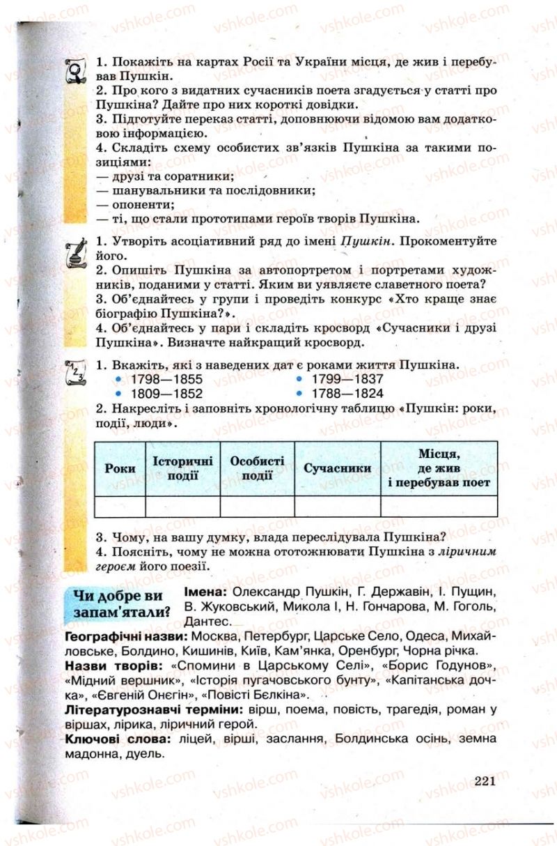 Страница 221 | Підручник Зарубіжна література 9 клас Н.О. Півнюк, Н.М. Гребницька, Г.М. Строганова 2009