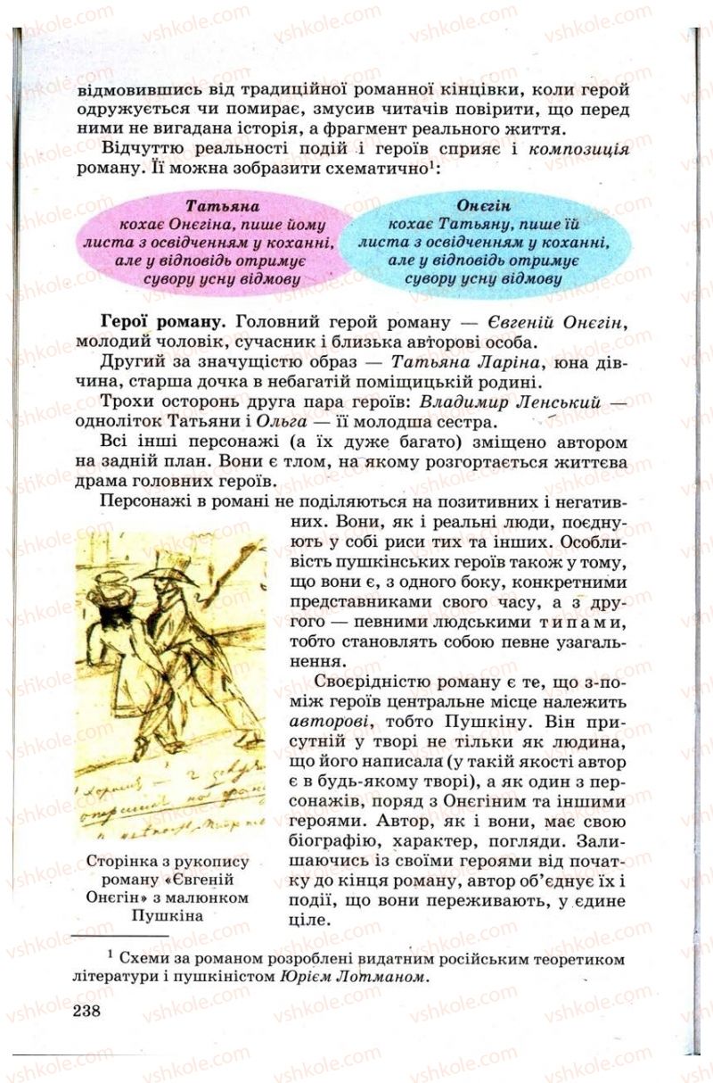 Страница 238 | Підручник Зарубіжна література 9 клас Н.О. Півнюк, Н.М. Гребницька, Г.М. Строганова 2009