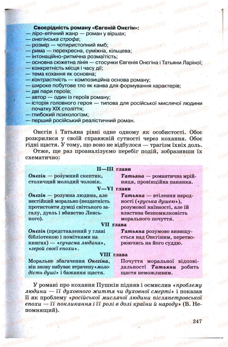 Страница 247 | Підручник Зарубіжна література 9 клас Н.О. Півнюк, Н.М. Гребницька, Г.М. Строганова 2009
