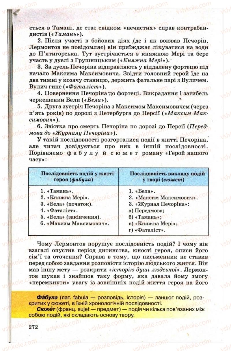 Страница 272 | Підручник Зарубіжна література 9 клас Н.О. Півнюк, Н.М. Гребницька, Г.М. Строганова 2009