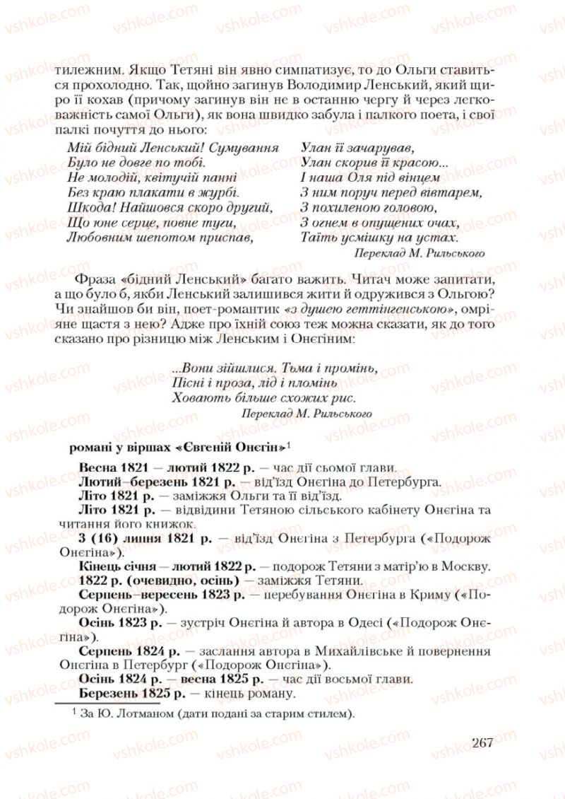 Страница 267 | Підручник Зарубіжна література 9 клас Ю.І. Ковбасенко 2009