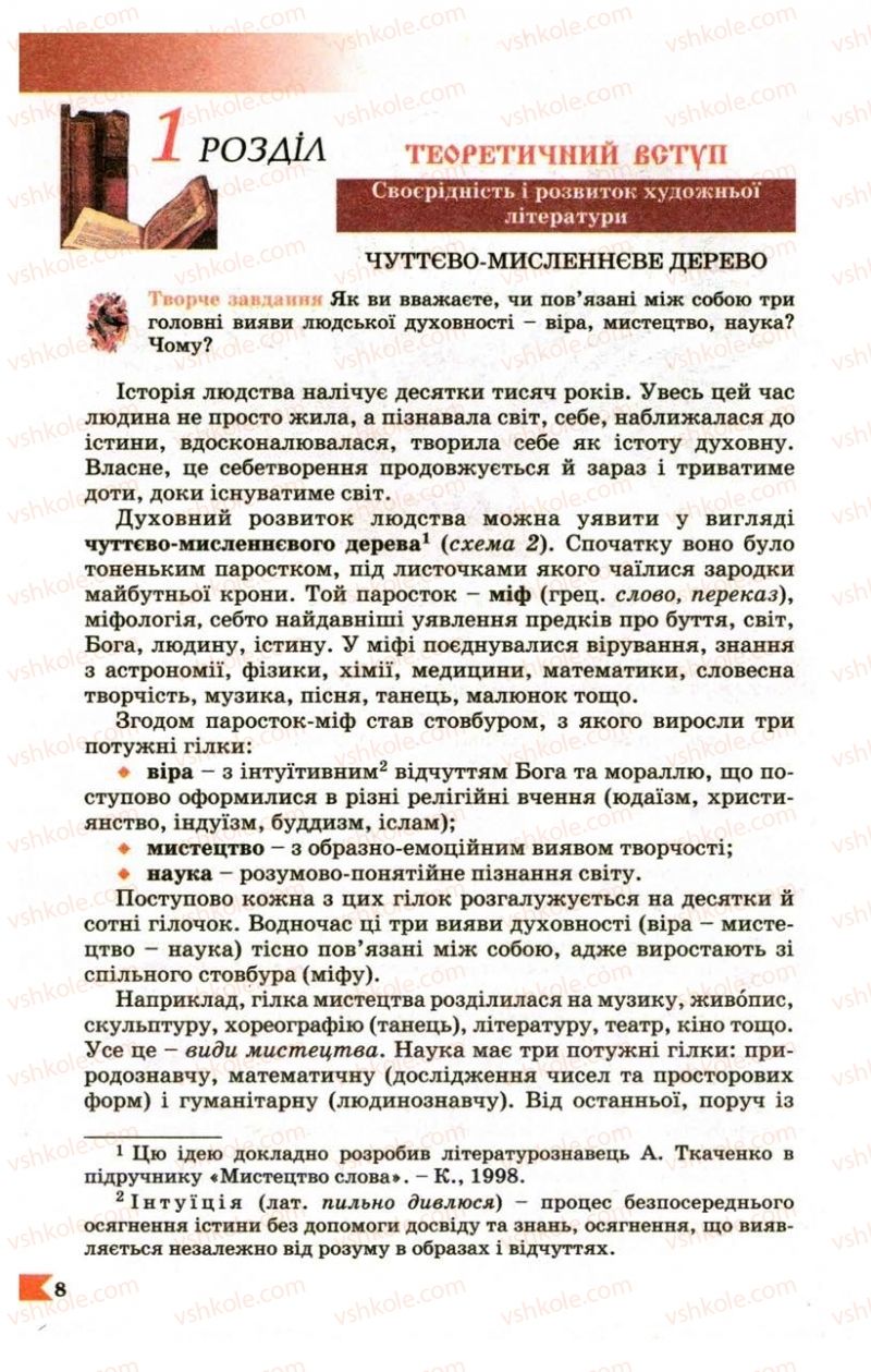 Страница 8 | Підручник Українська література 9 клас В.І. Пахаренко 2009