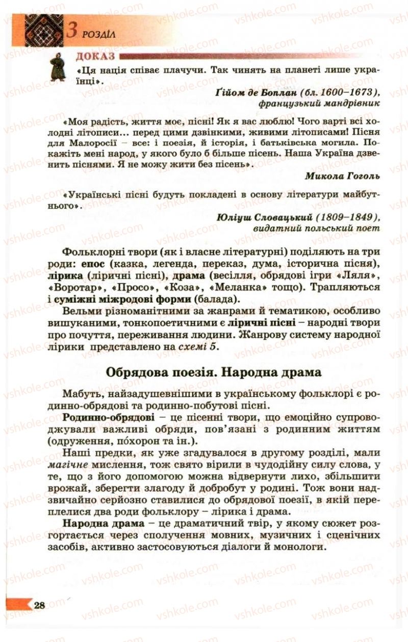 Страница 28 | Підручник Українська література 9 клас В.І. Пахаренко 2009