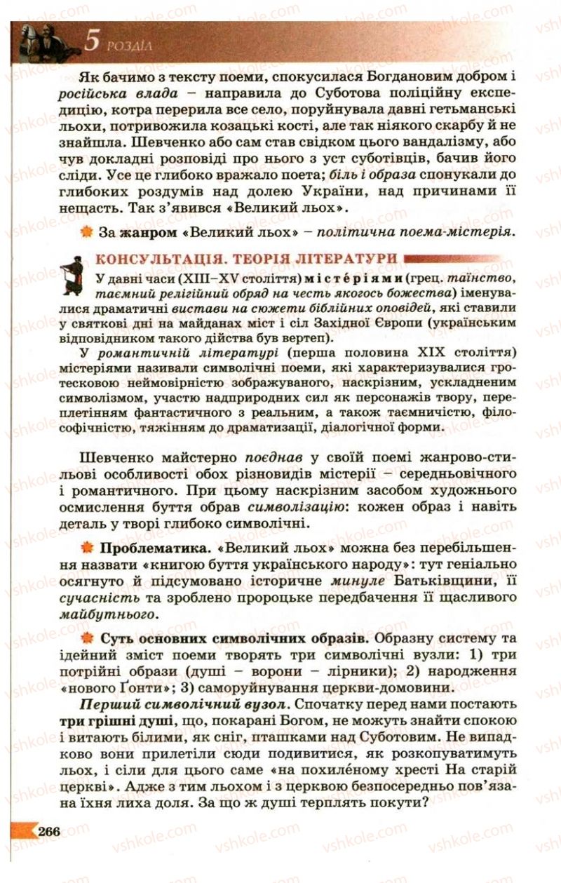 Страница 266 | Підручник Українська література 9 клас В.І. Пахаренко 2009
