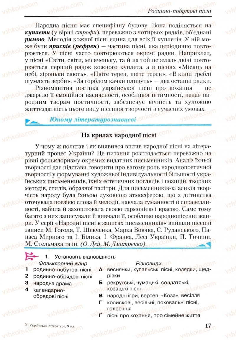 Страница 17 | Підручник Українська література 9 клас О.М. Авраменко, Г.К. Дмитренко 2009