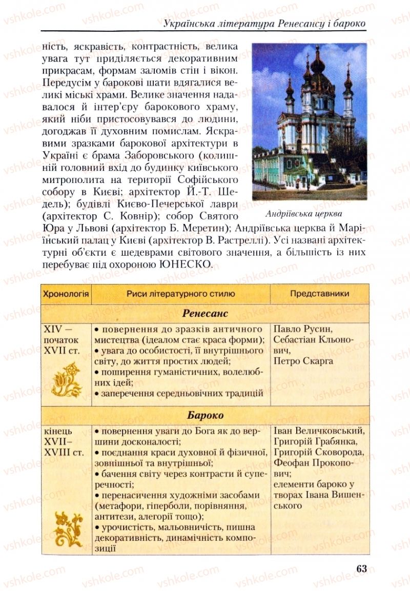 Страница 63 | Підручник Українська література 9 клас О.М. Авраменко, Г.К. Дмитренко 2009