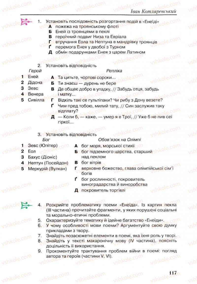 Страница 117 | Підручник Українська література 9 клас О.М. Авраменко, Г.К. Дмитренко 2009
