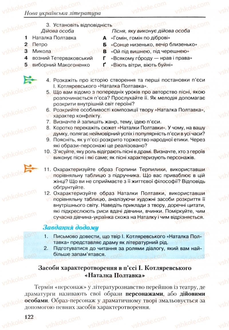 Страница 122 | Підручник Українська література 9 клас О.М. Авраменко, Г.К. Дмитренко 2009