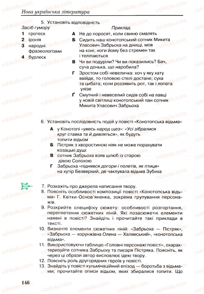 Страница 146 | Підручник Українська література 9 клас О.М. Авраменко, Г.К. Дмитренко 2009