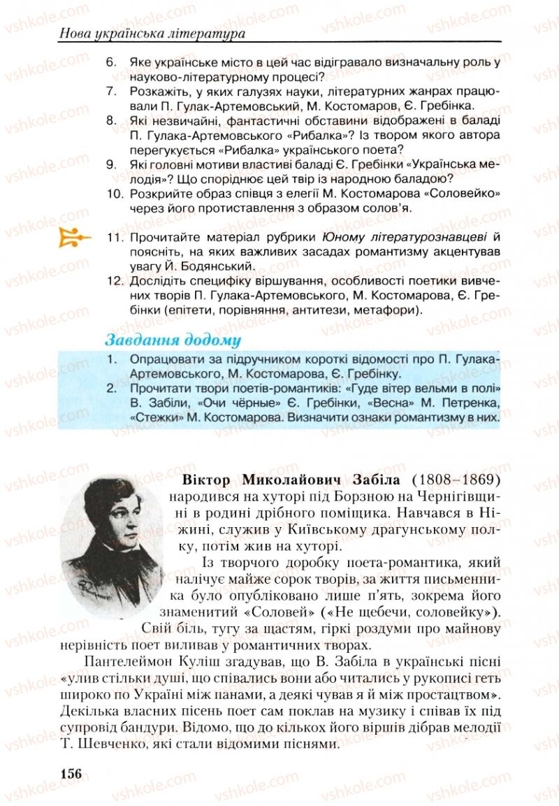 Страница 156 | Підручник Українська література 9 клас О.М. Авраменко, Г.К. Дмитренко 2009
