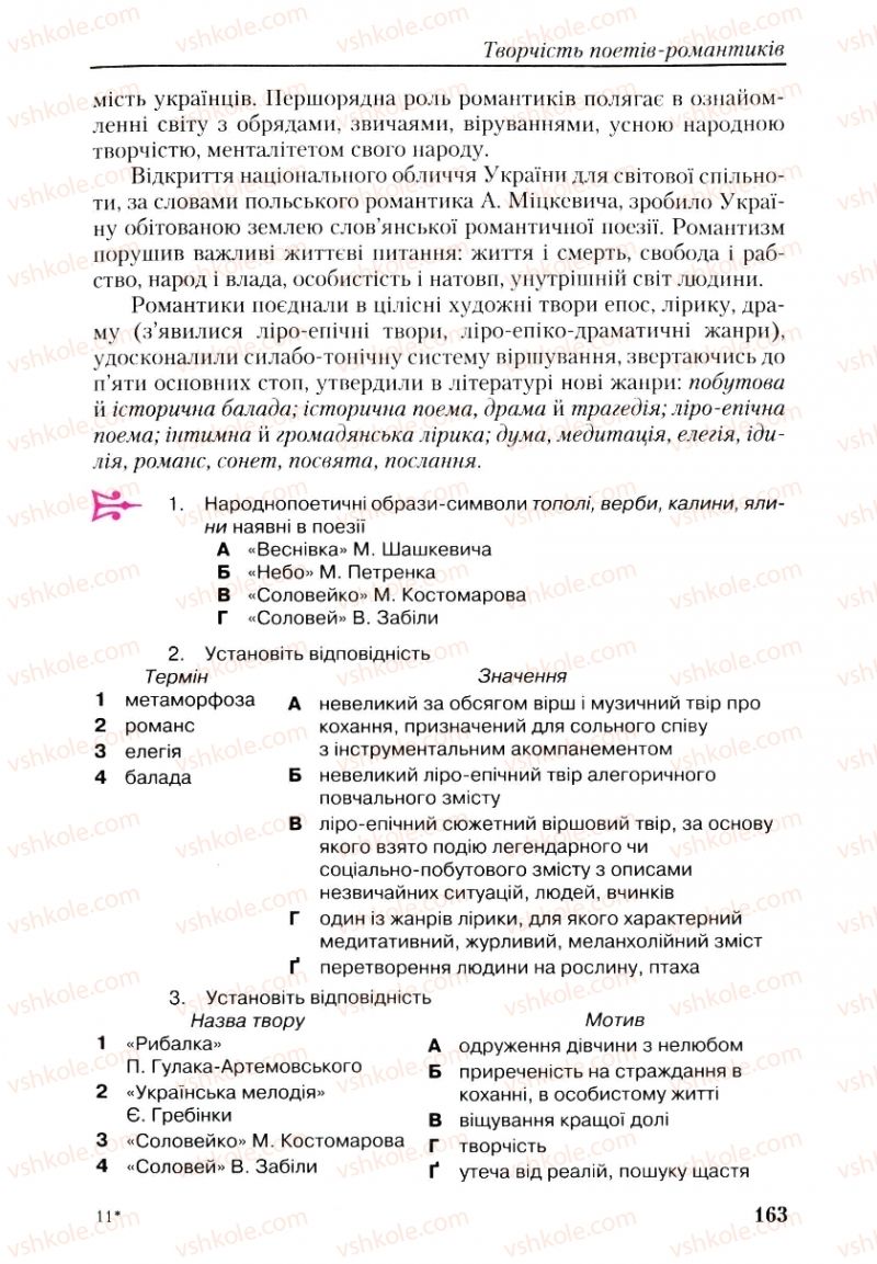 Страница 163 | Підручник Українська література 9 клас О.М. Авраменко, Г.К. Дмитренко 2009