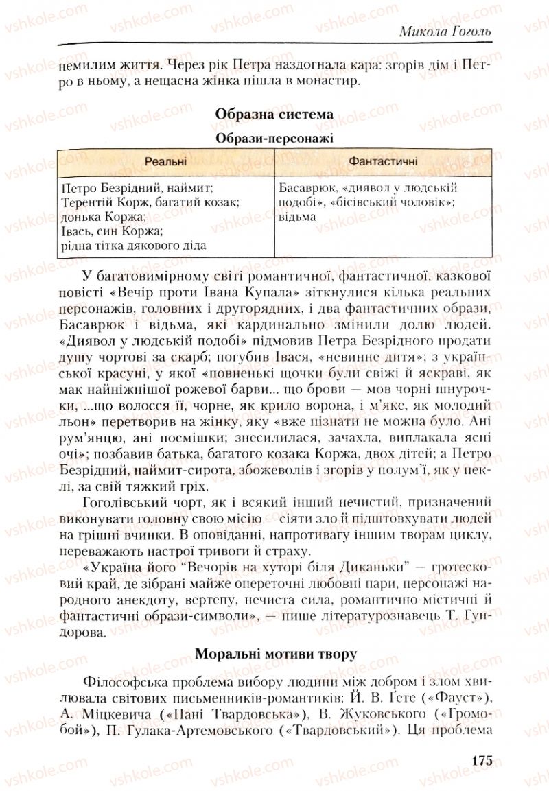 Страница 175 | Підручник Українська література 9 клас О.М. Авраменко, Г.К. Дмитренко 2009