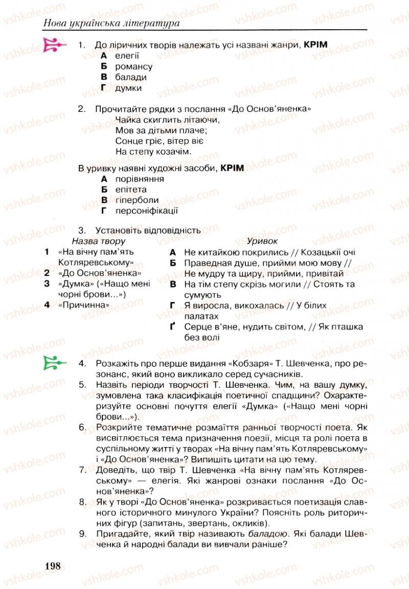 Страница 198 | Підручник Українська література 9 клас О.М. Авраменко, Г.К. Дмитренко 2009