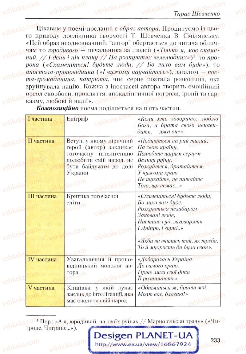 Страница 233 | Підручник Українська література 9 клас О.М. Авраменко, Г.К. Дмитренко 2009
