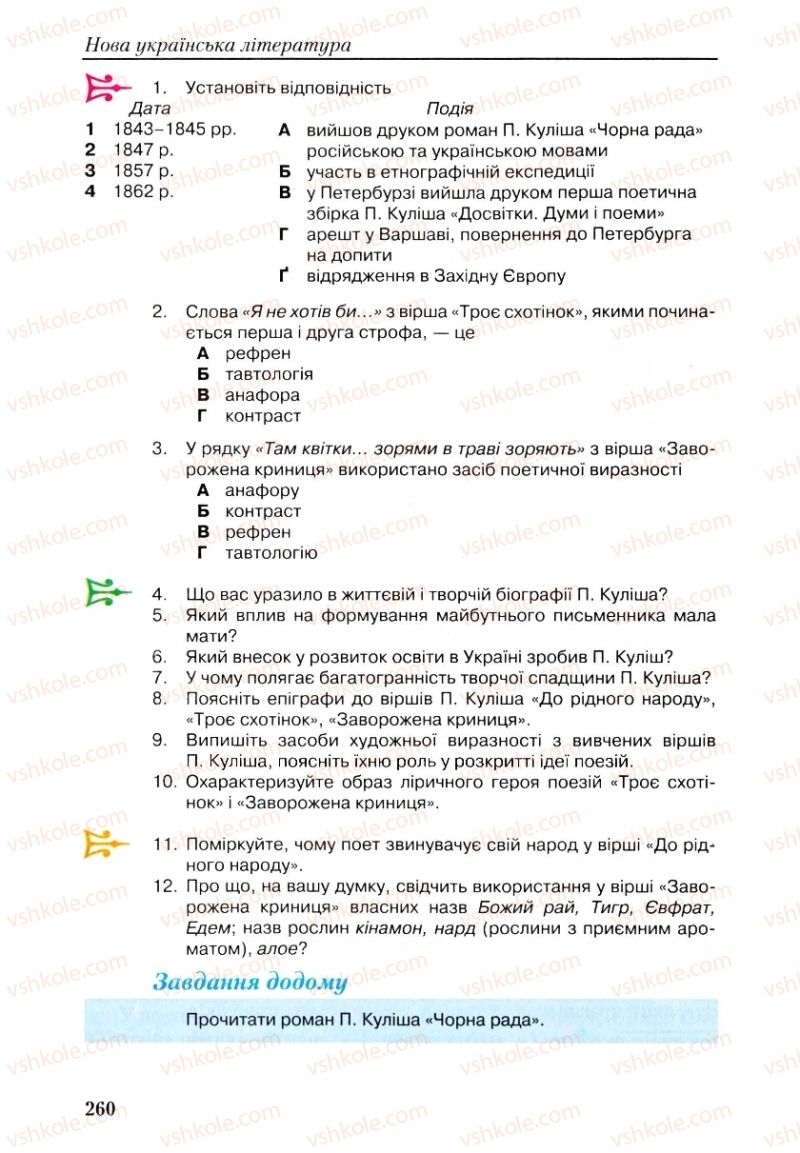 Страница 260 | Підручник Українська література 9 клас О.М. Авраменко, Г.К. Дмитренко 2009