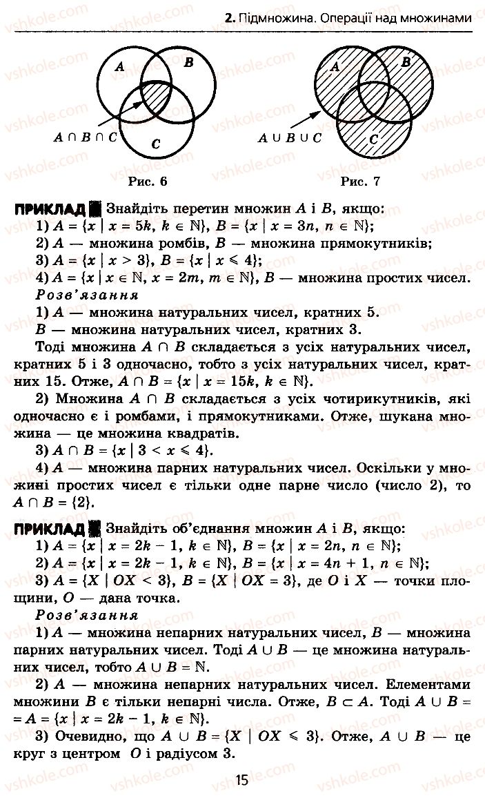 Страница 15 | Підручник Алгебра 10 клас А.Г. Мерзляк, Д.А. Номіровський, В.Б. Полонський, М.С. Якір 2010 Профільний рівень