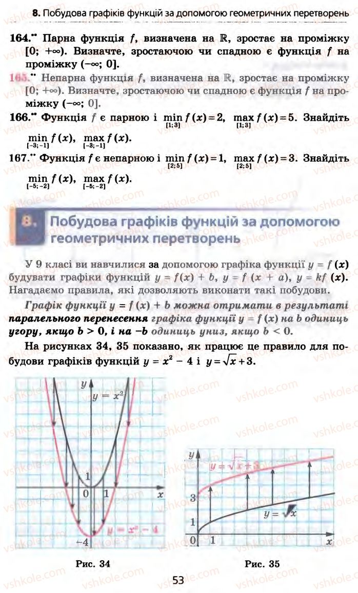 Страница 53 | Підручник Алгебра 10 клас А.Г. Мерзляк, Д.А. Номіровський, В.Б. Полонський, М.С. Якір 2010 Профільний рівень