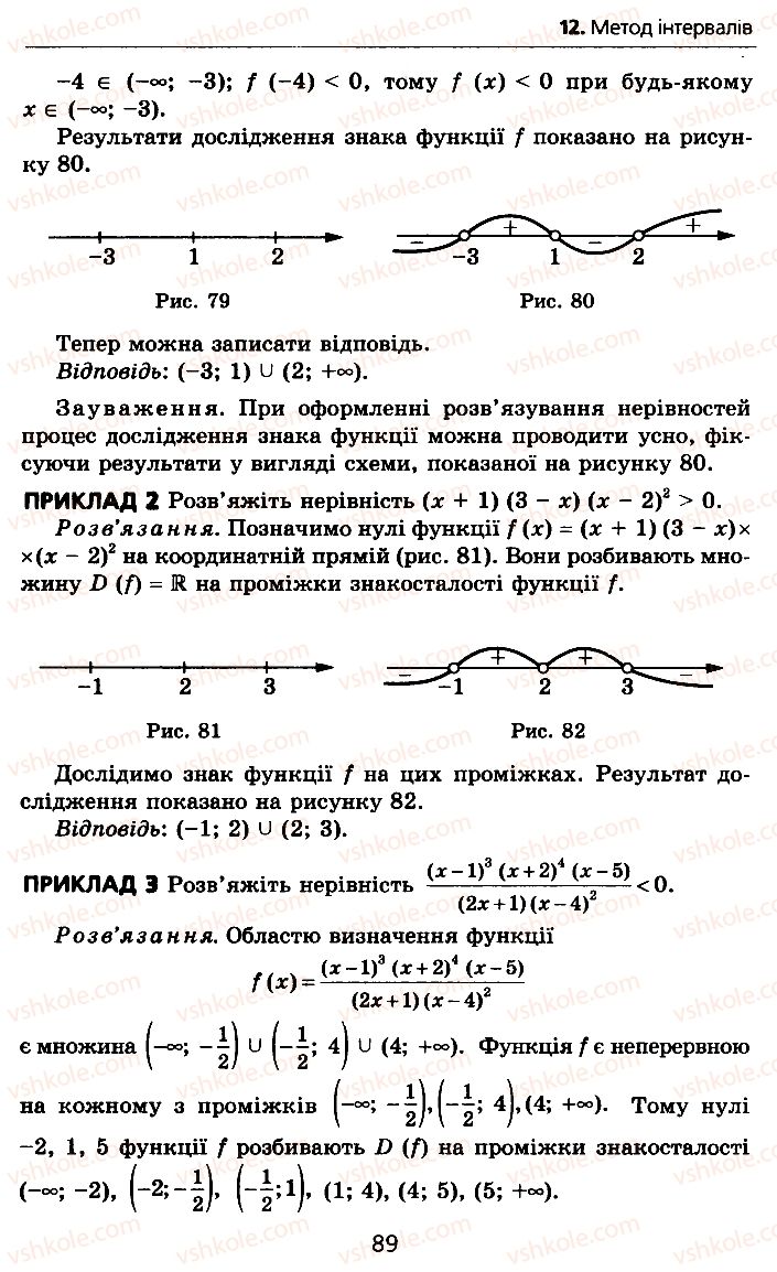 Страница 89 | Підручник Алгебра 10 клас А.Г. Мерзляк, Д.А. Номіровський, В.Б. Полонський, М.С. Якір 2010 Профільний рівень