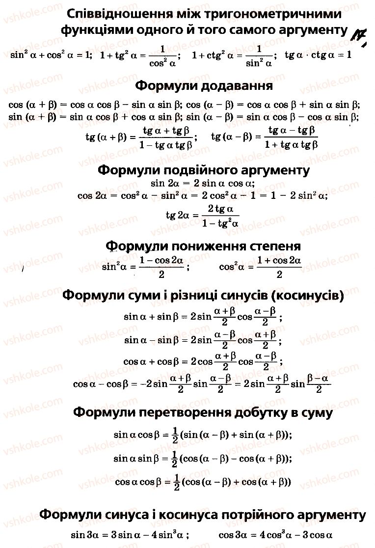 Страница 420 | Підручник Алгебра 10 клас А.Г. Мерзляк, Д.А. Номіровський, В.Б. Полонський, М.С. Якір 2010 Профільний рівень