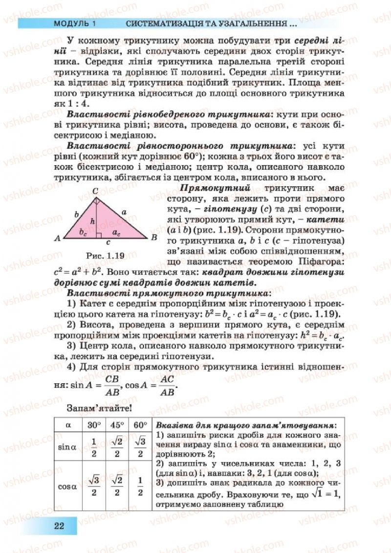 Страница 22 | Підручник Геометрія 10 клас О.Я. Біляніна, Г.І. Білянін, В.О. Швець 2010 Академічний рівень