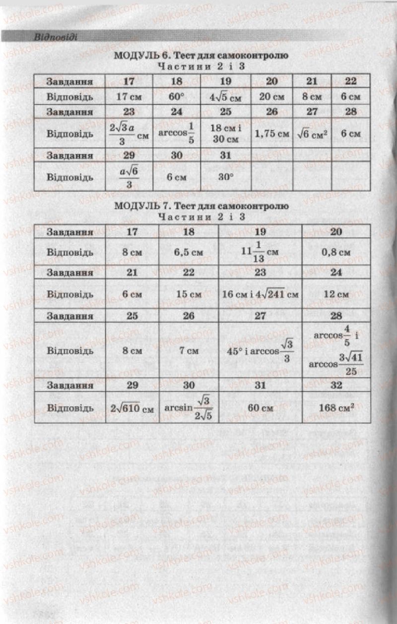 Страница 252 | Підручник Геометрія 10 клас О.Я. Біляніна, Г.І. Білянін, В.О. Швець 2010 Академічний рівень