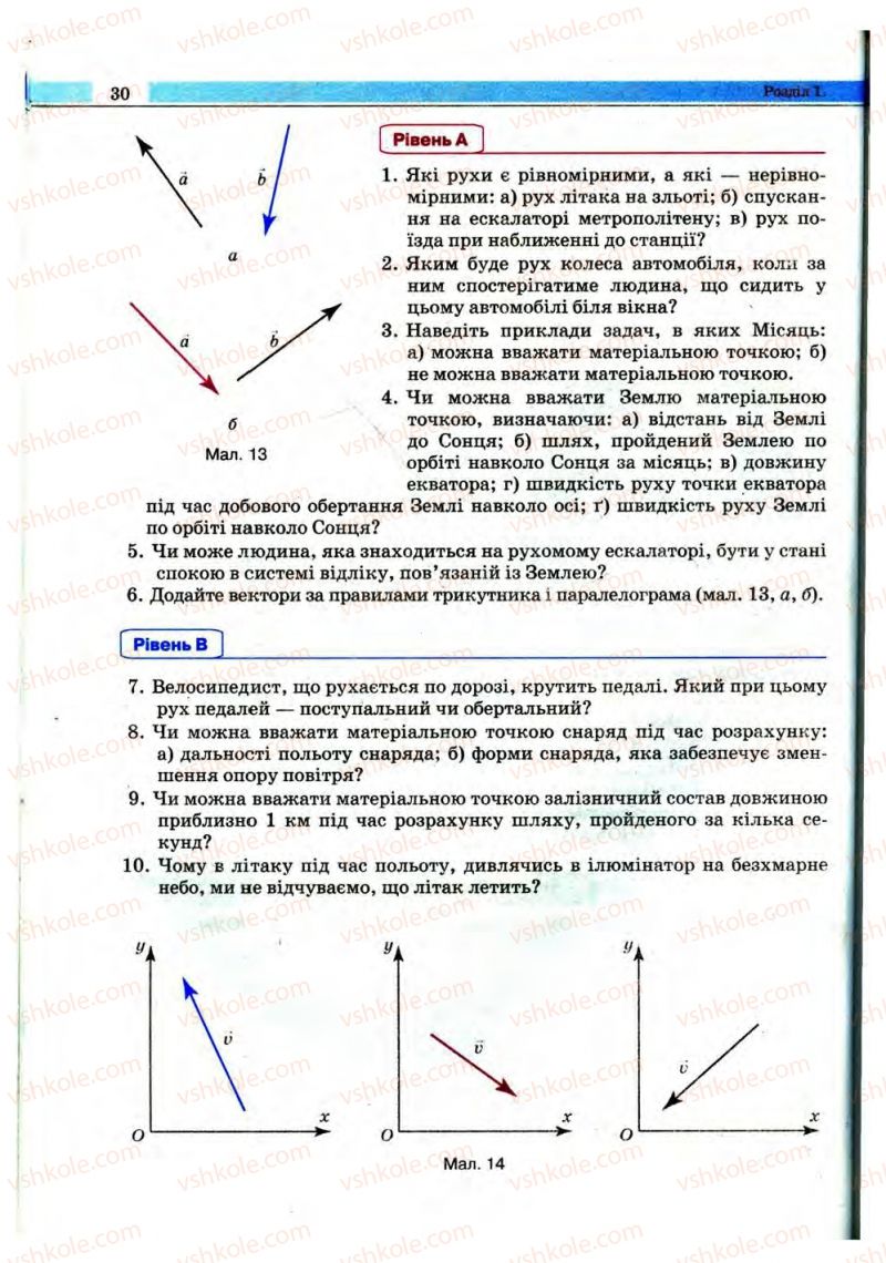 Страница 30 | Підручник Фізика 10 клас В.Д. Сиротюк, В.І. Баштовий 2010 Рівень стандарту