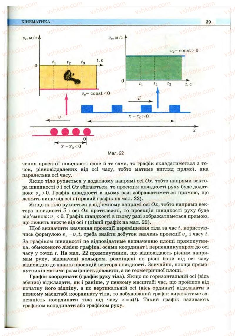 Страница 39 | Підручник Фізика 10 клас В.Д. Сиротюк, В.І. Баштовий 2010 Рівень стандарту