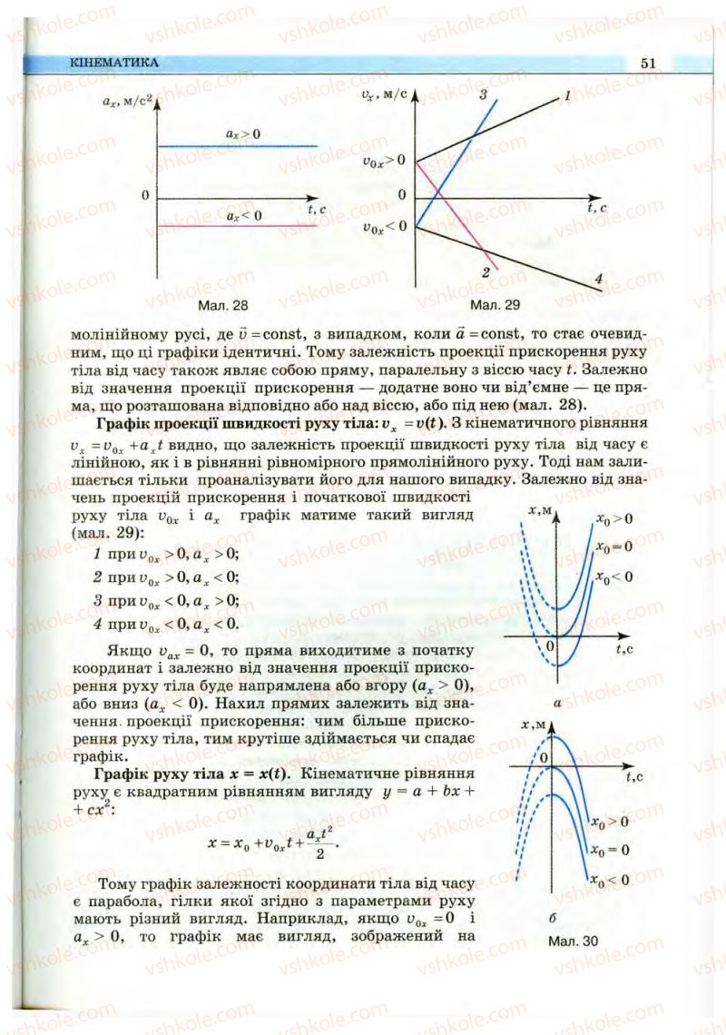 Страница 51 | Підручник Фізика 10 клас В.Д. Сиротюк, В.І. Баштовий 2010 Рівень стандарту