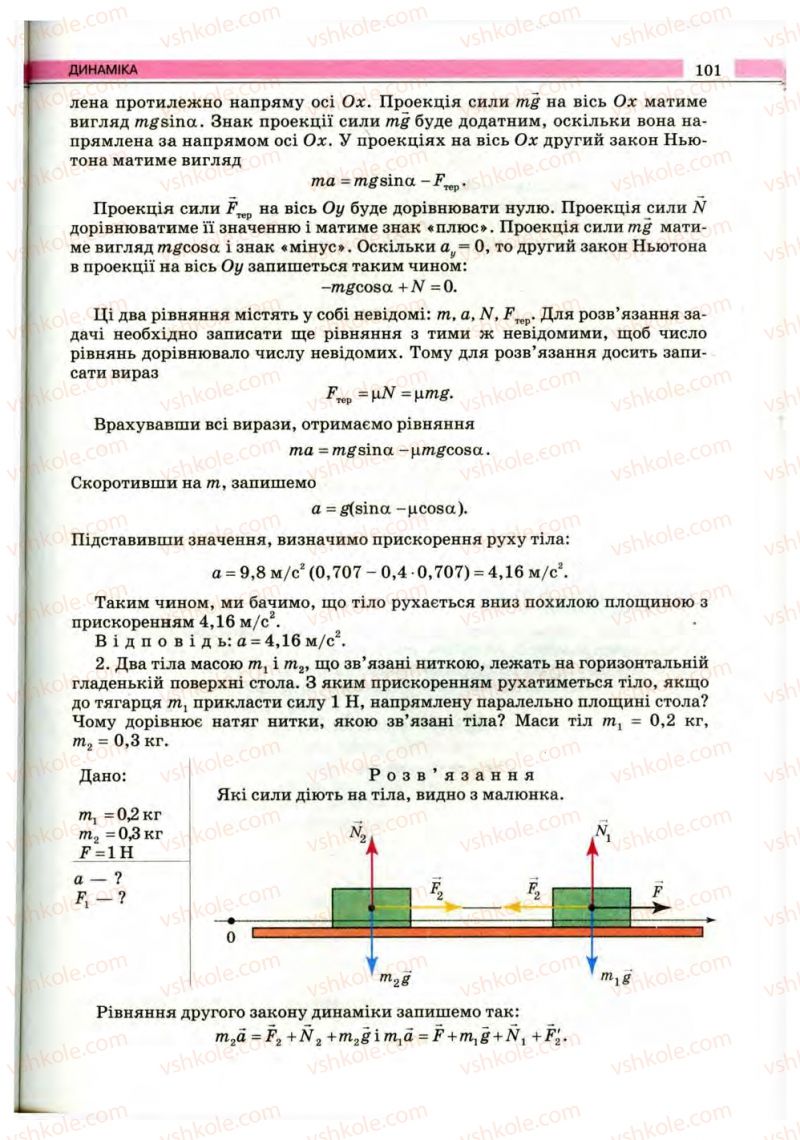 Страница 101 | Підручник Фізика 10 клас В.Д. Сиротюк, В.І. Баштовий 2010 Рівень стандарту