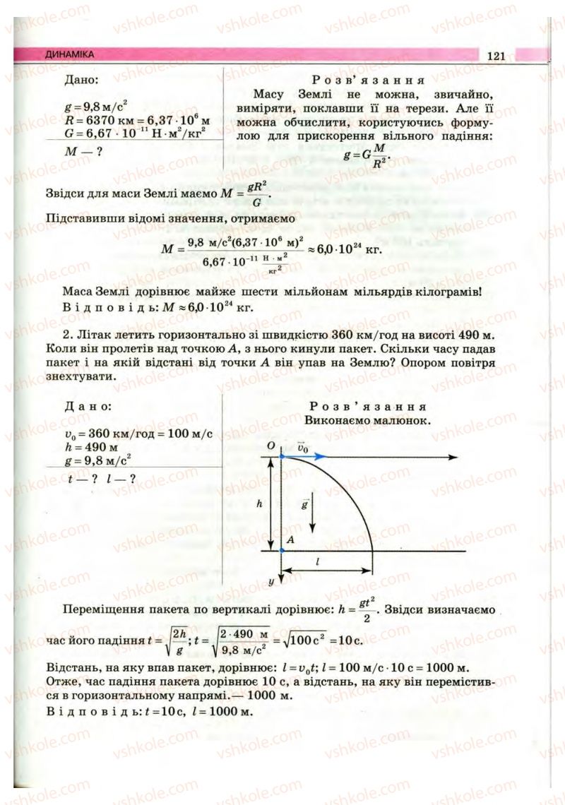 Страница 121 | Підручник Фізика 10 клас В.Д. Сиротюк, В.І. Баштовий 2010 Рівень стандарту