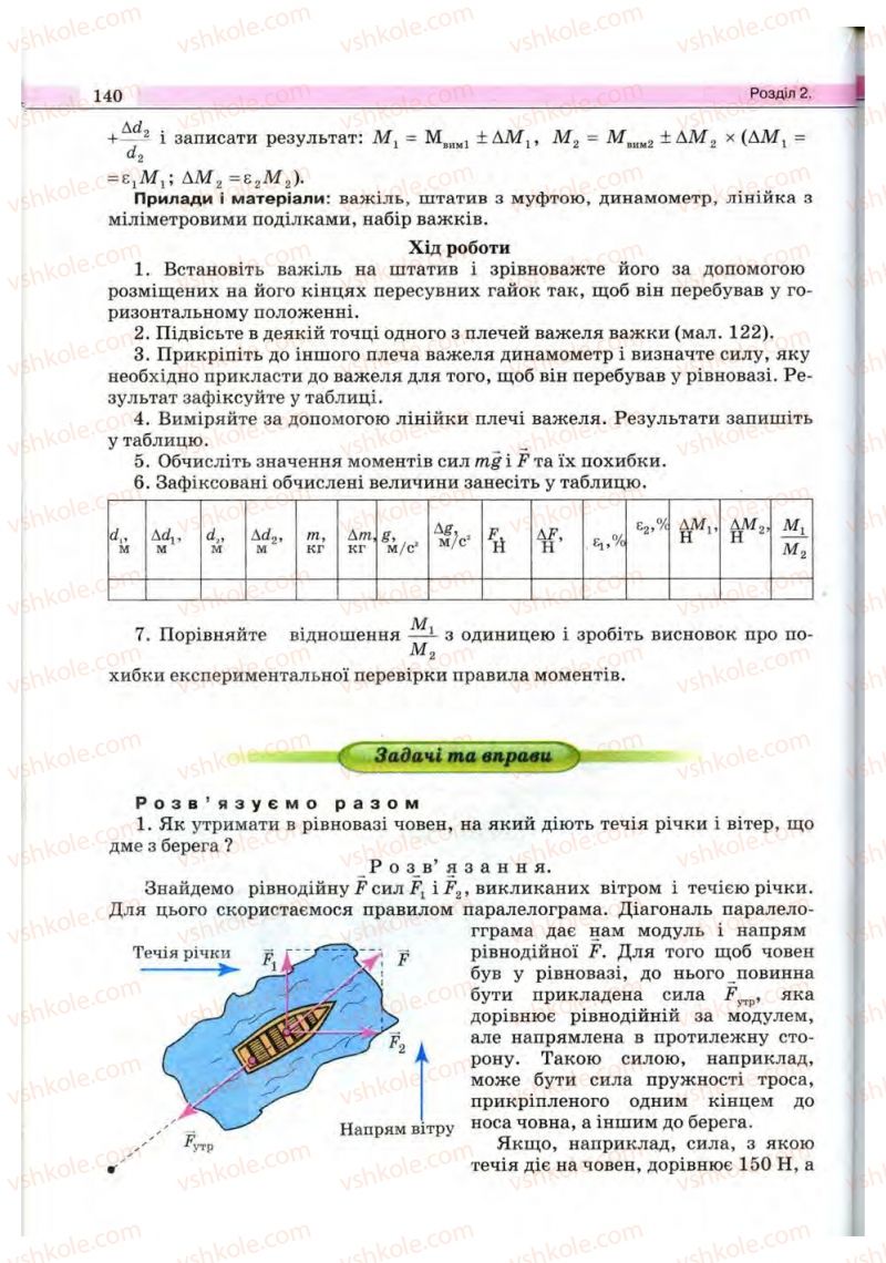 Страница 140 | Підручник Фізика 10 клас В.Д. Сиротюк, В.І. Баштовий 2010 Рівень стандарту