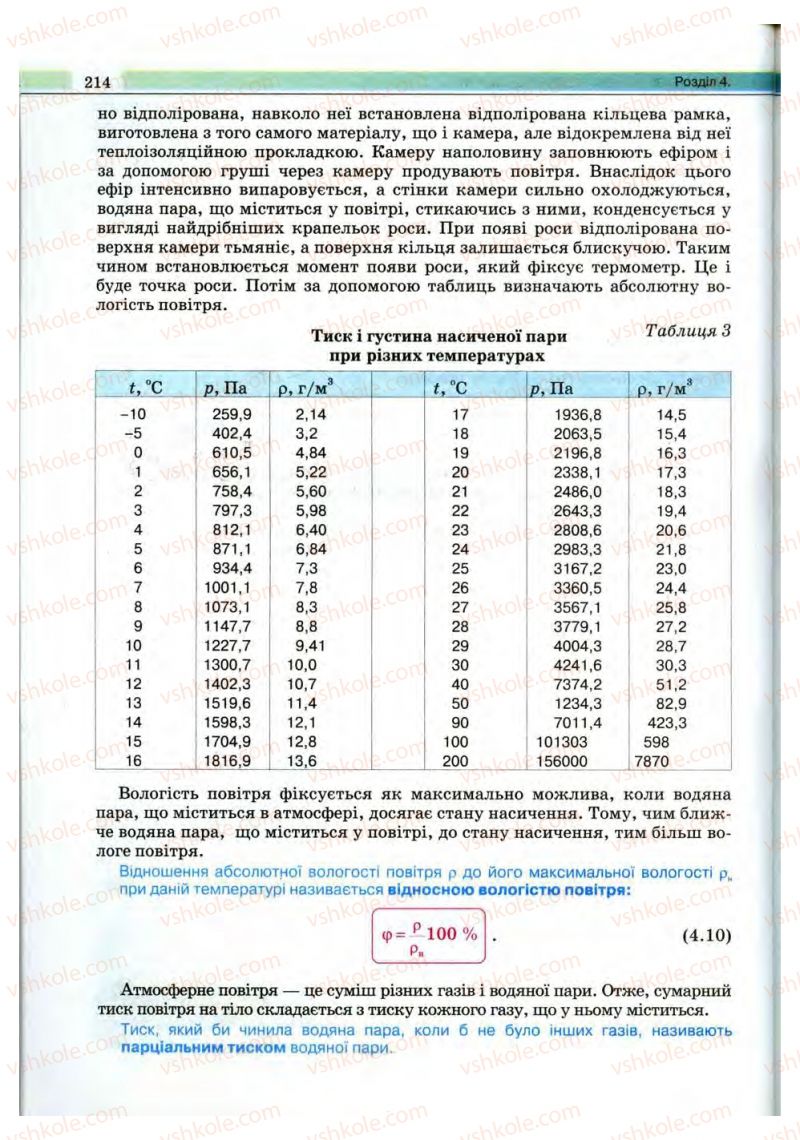 Страница 214 | Підручник Фізика 10 клас В.Д. Сиротюк, В.І. Баштовий 2010 Рівень стандарту