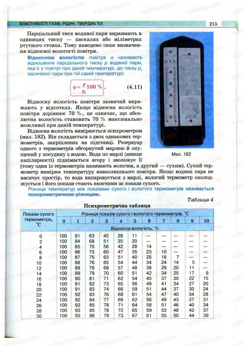 Страница 215 | Підручник Фізика 10 клас В.Д. Сиротюк, В.І. Баштовий 2010 Рівень стандарту