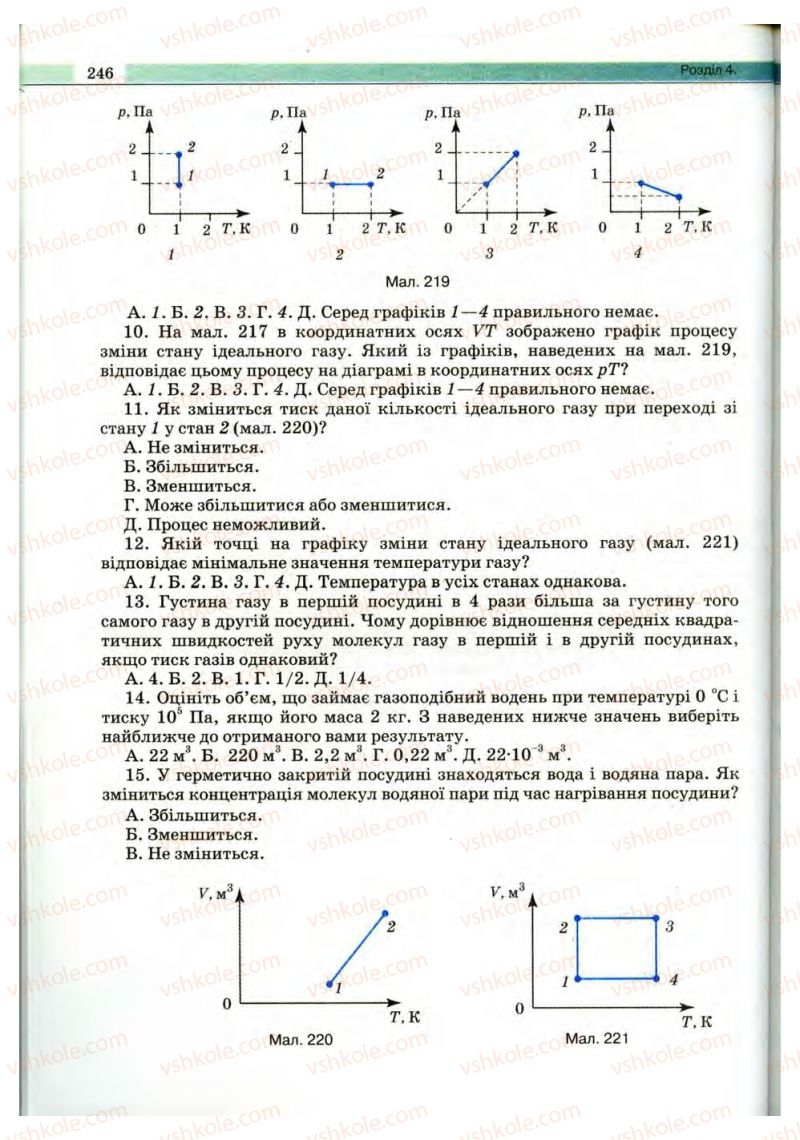 Страница 246 | Підручник Фізика 10 клас В.Д. Сиротюк, В.І. Баштовий 2010 Рівень стандарту