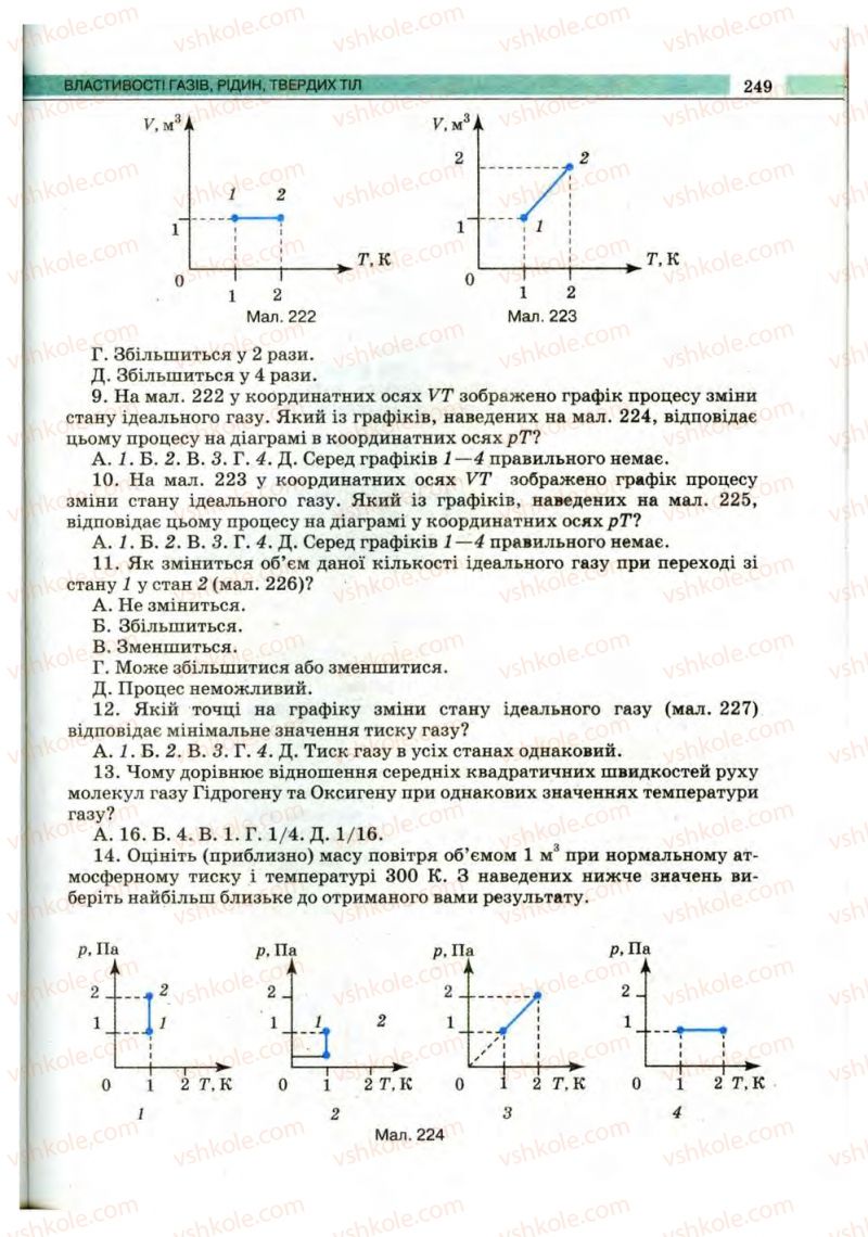 Страница 249 | Підручник Фізика 10 клас В.Д. Сиротюк, В.І. Баштовий 2010 Рівень стандарту